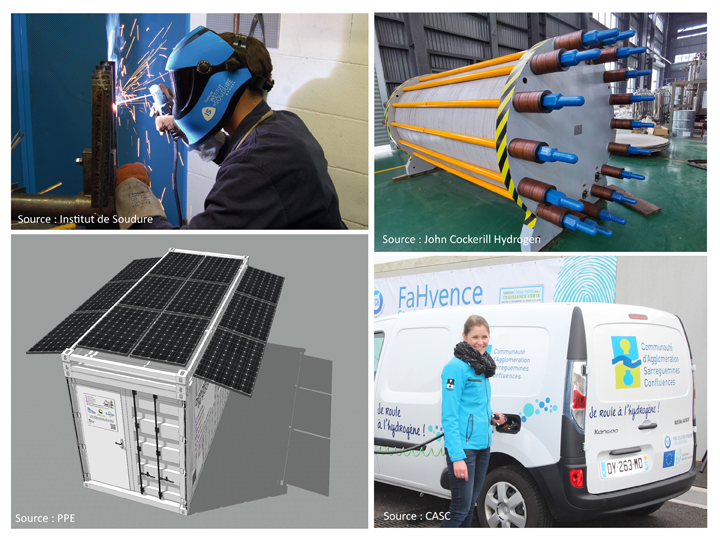 Plusieurs photos sur les différents métiers